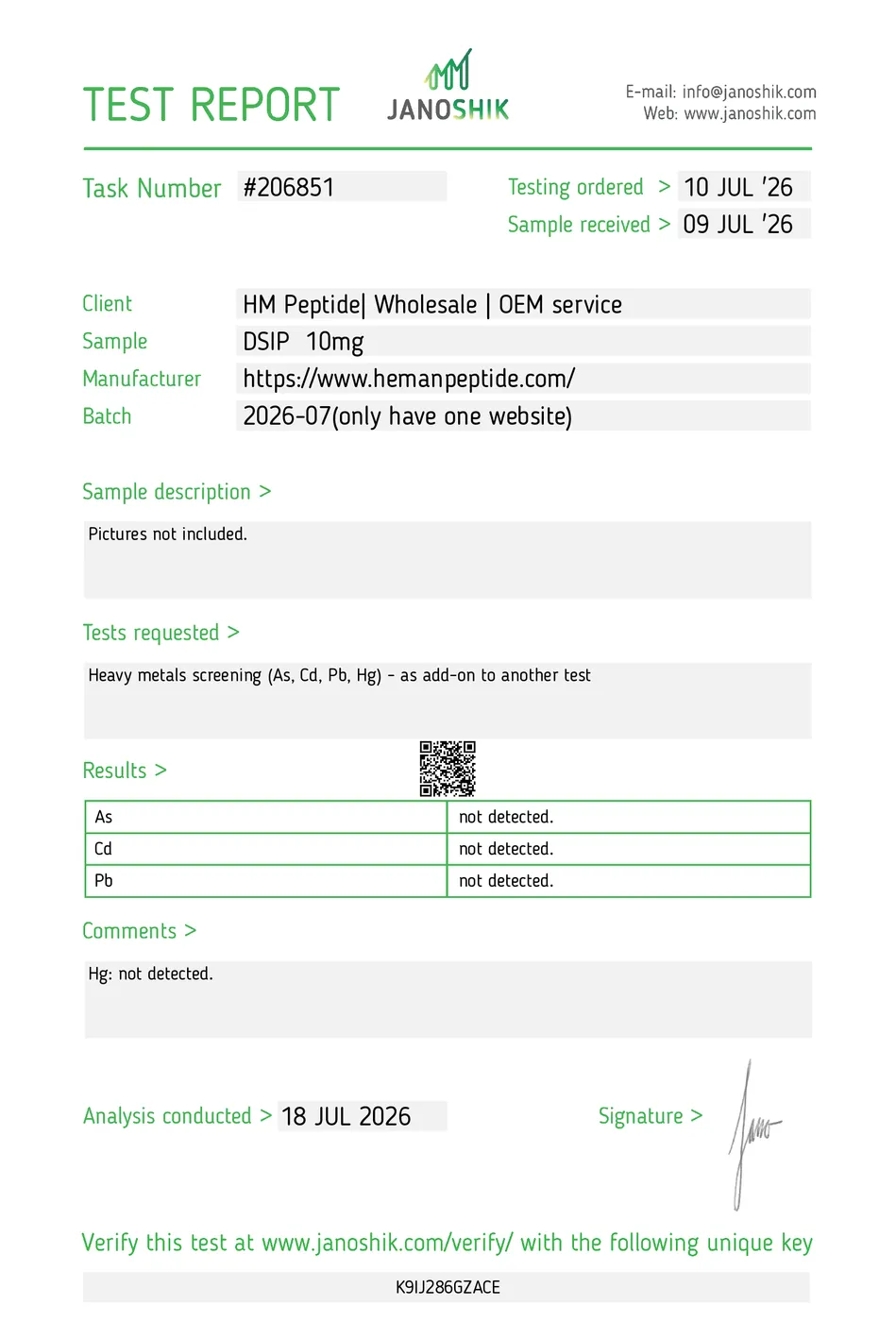 Certificate of Analysis (batch 2) for DSIP (10MG)
