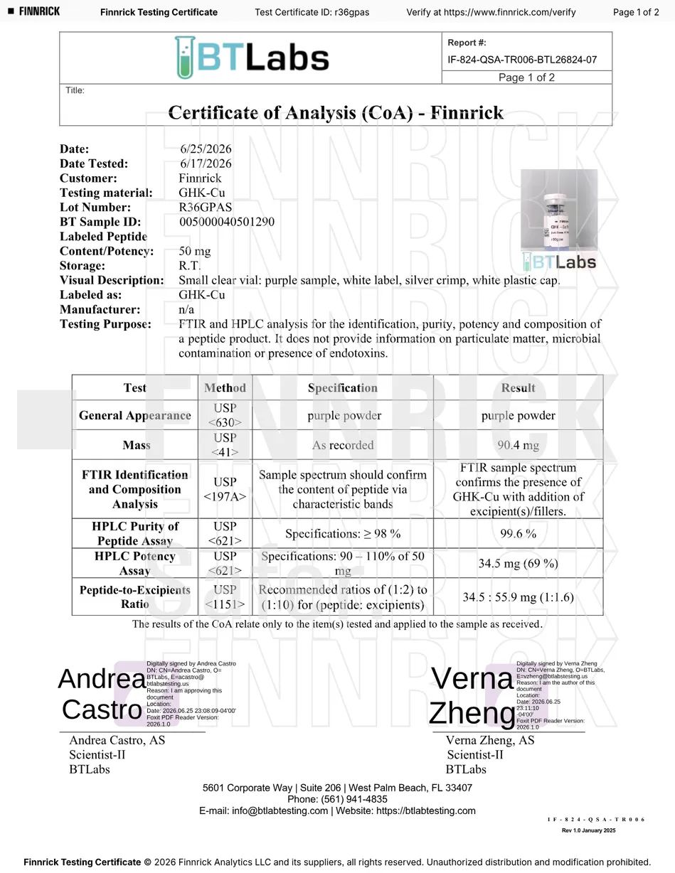 Certificate of Analysis (batch 2) for GHK-Cu (50MG)