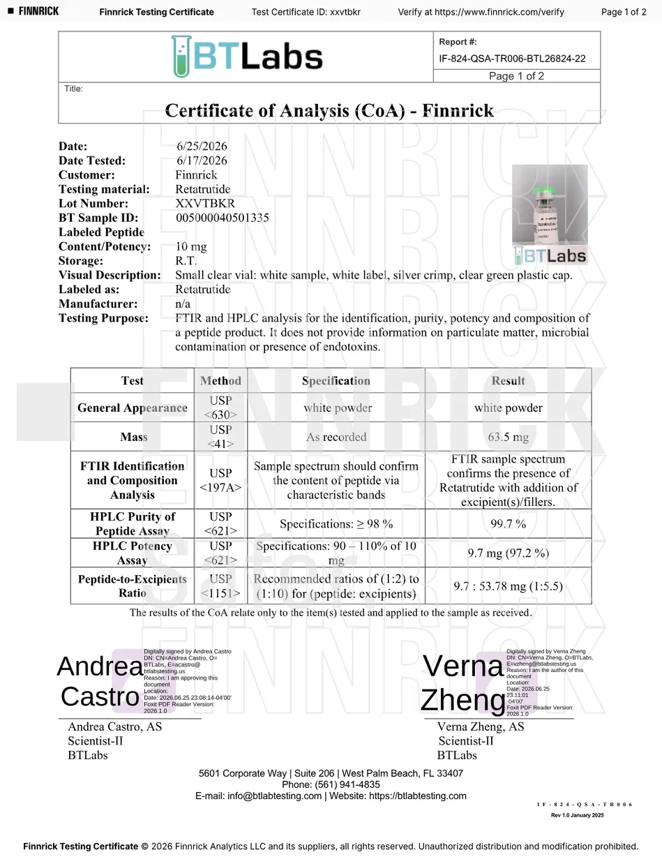 Certificate of Analysis (batch 2) for GLP-3 (RT) 10MG