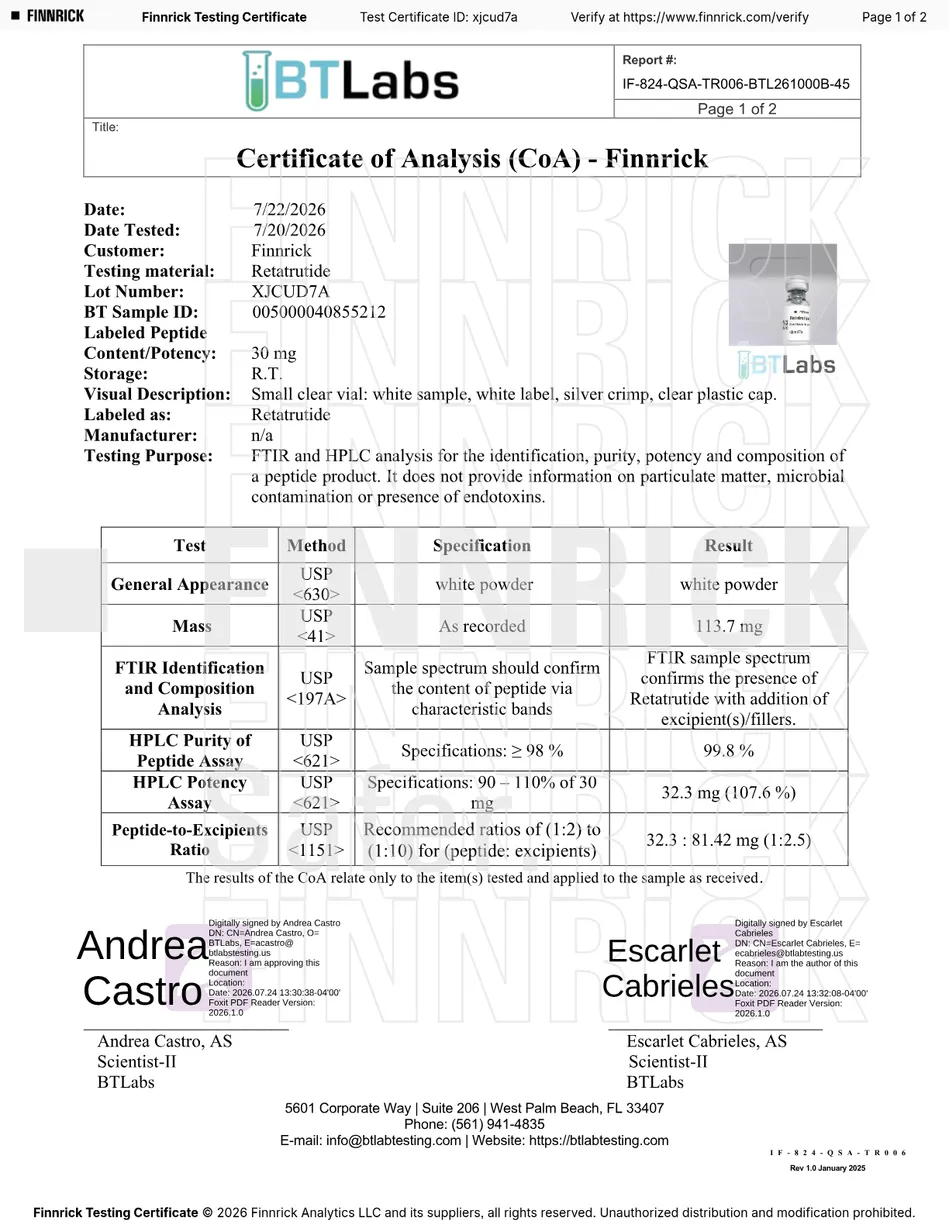 Certificate of Analysis for GLP-3 (RT) 30MG